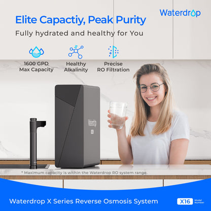X11 Waterdrop Undersink Reverse Osmosis