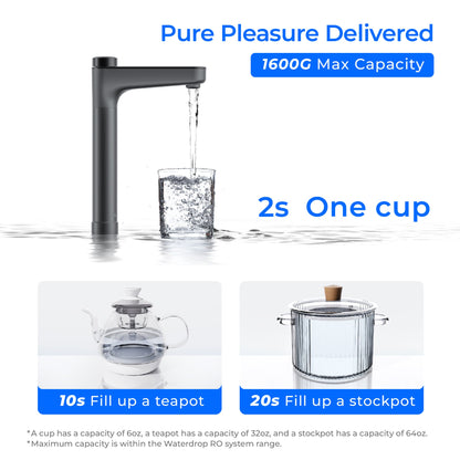X11 Waterdrop Undersink Reverse Osmosis